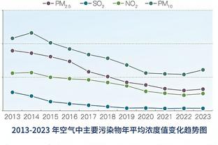 新利体育登录入截图1